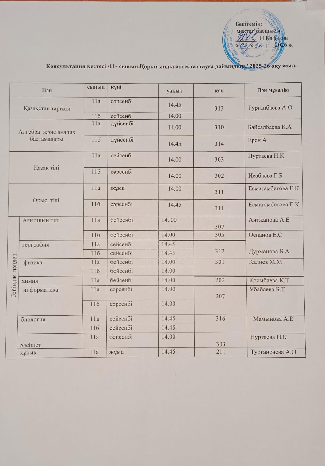 11 class